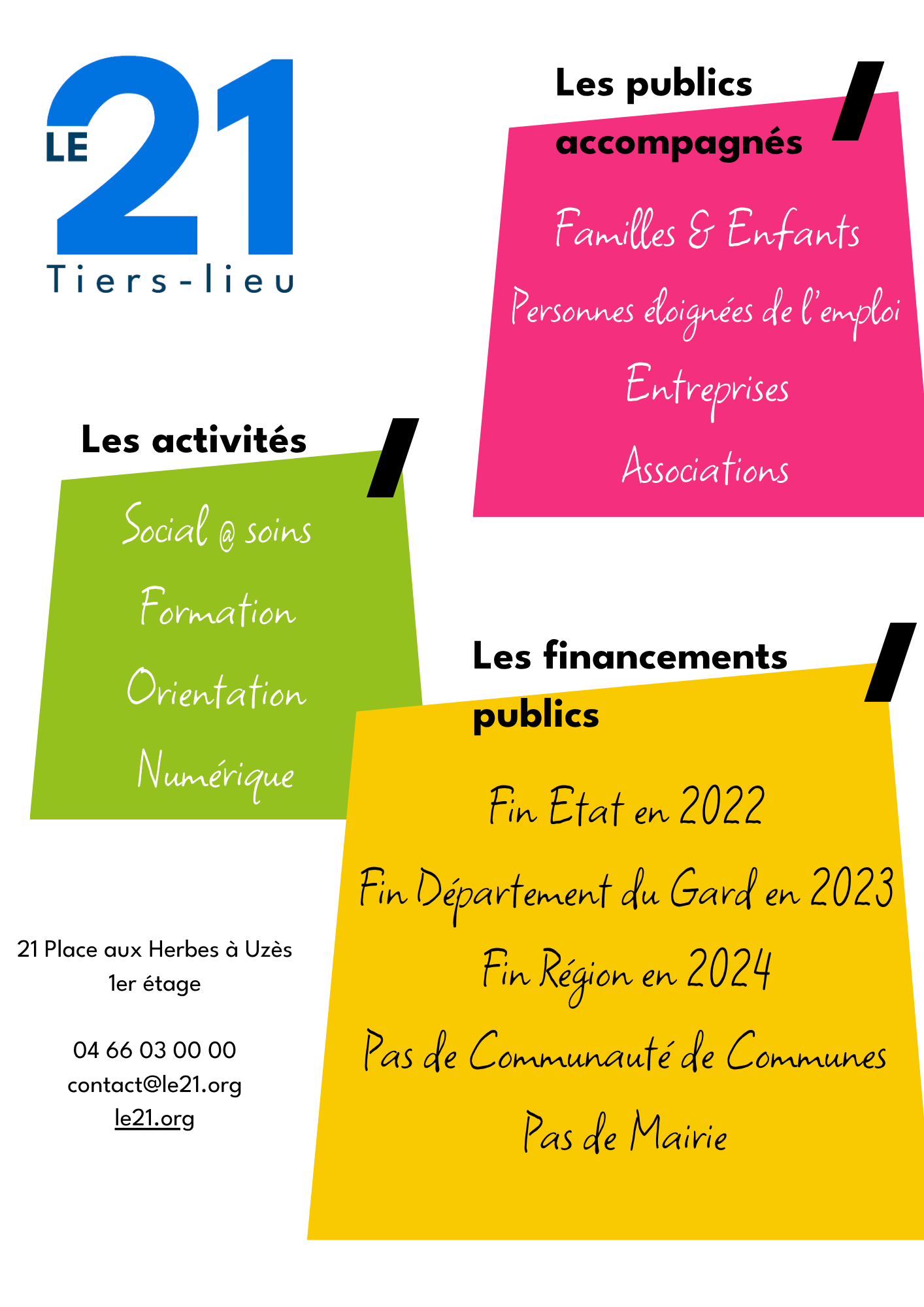 Appel aux élu·es pour un plan de sauvegarde de l’associatif gardois
